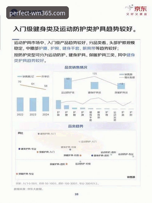 完美体育365下载链接详解：功能、体验与行业趋势分析